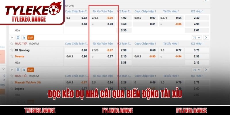 Đọc kèo dụ nhà cái qua biến động tài xỉu
